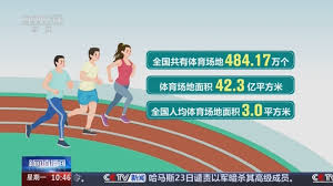 室内健身操肩颈推荐